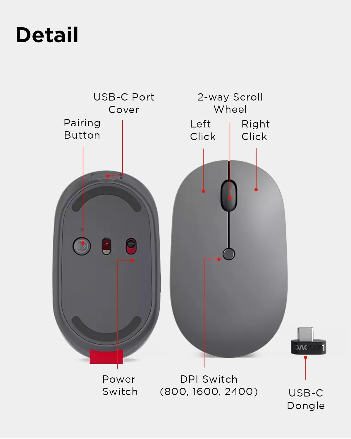 Lenovo Go [Mouse] - Mouse wireless USB-C nero - immagine 6