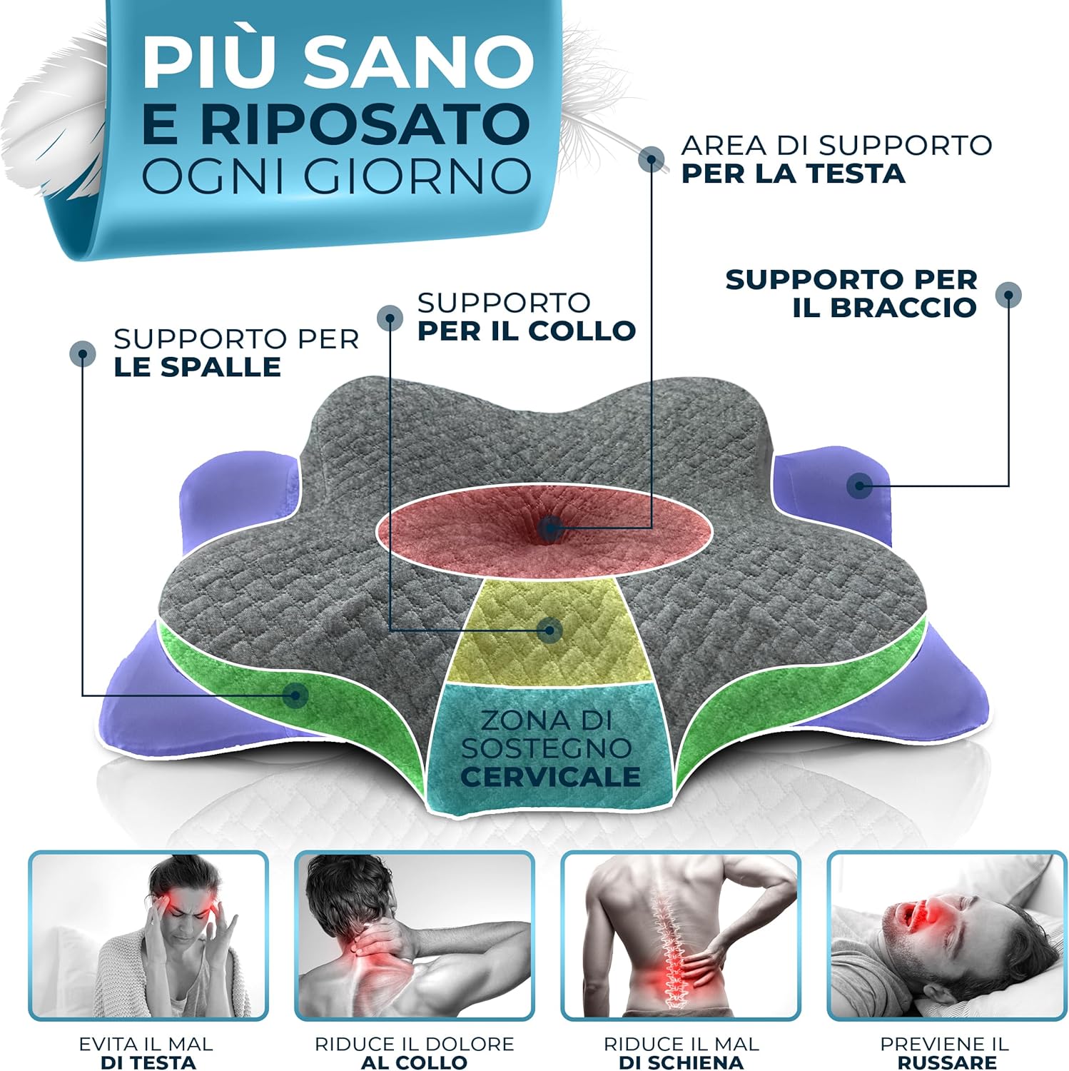 Glückstoff® Cuscino Cervicale Memory Foam - immagine 5