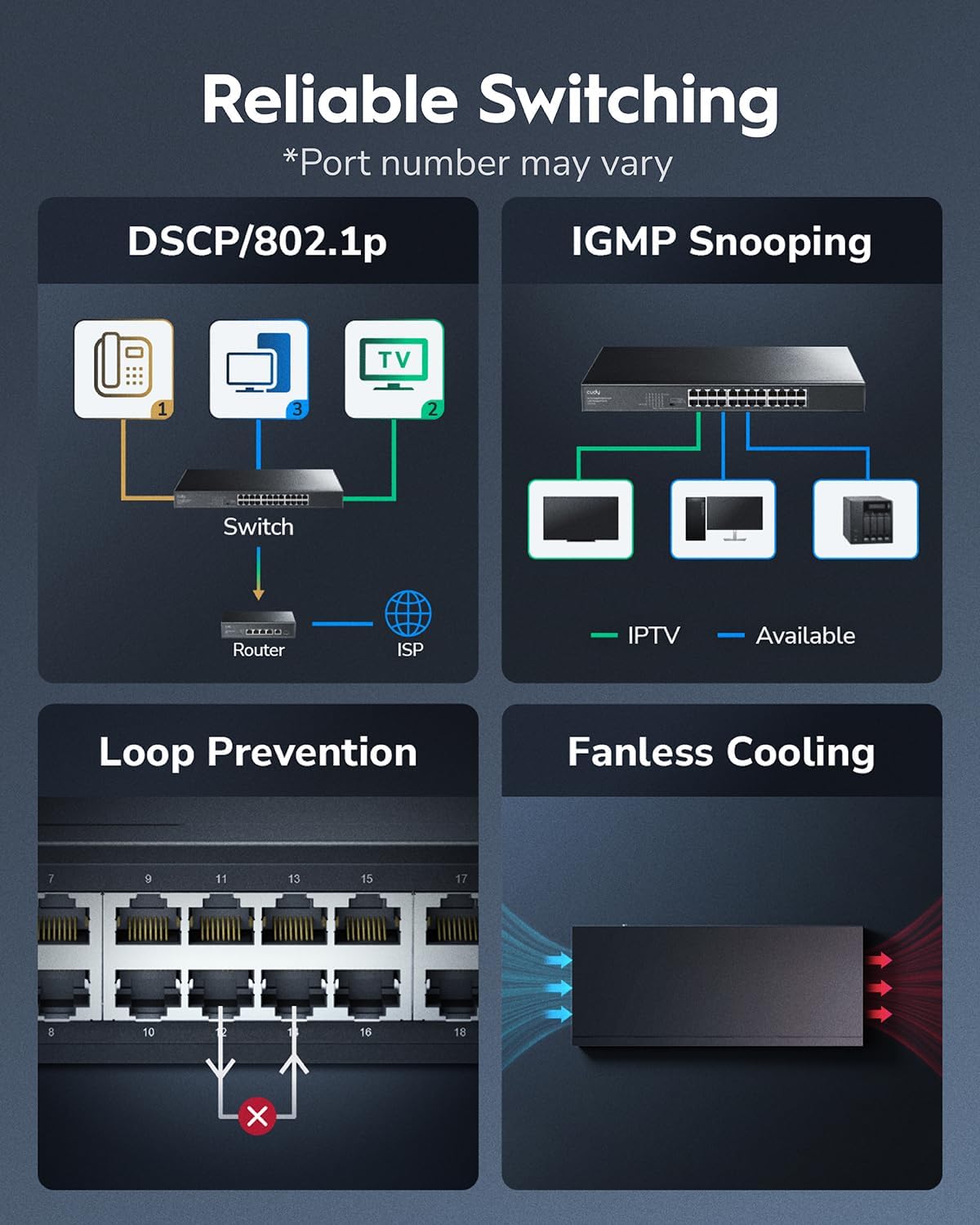 Cudy GS1016E Switch Gigabit 16 Porte Plug & Play - immagine 4