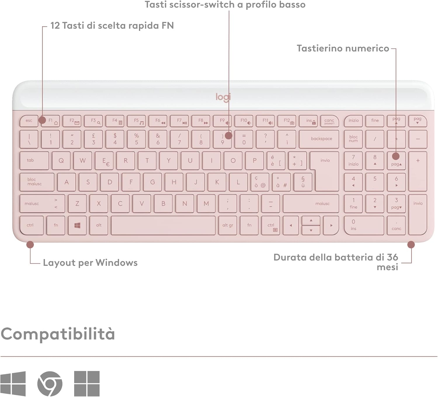 Logitech MK470 Slim Kit Tastiera e Mouse Wireless, Rosa - immagine 7