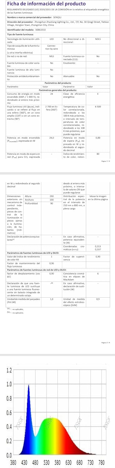 Lampada da Parete Esterno 24W IP65, Nera - immagine 11