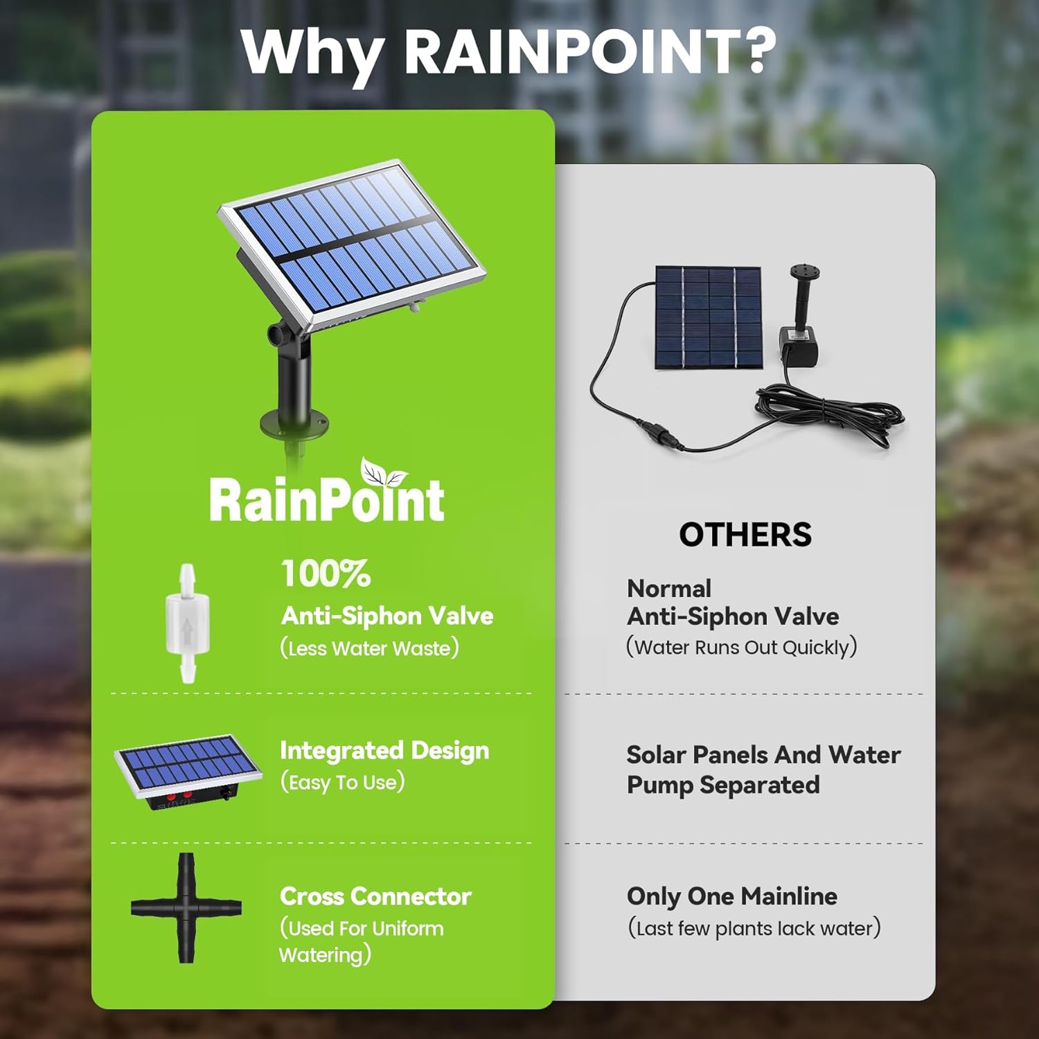 Rainpoint Irrigazione Automatica Solare Antisifone 1200 mAh - immagine 2