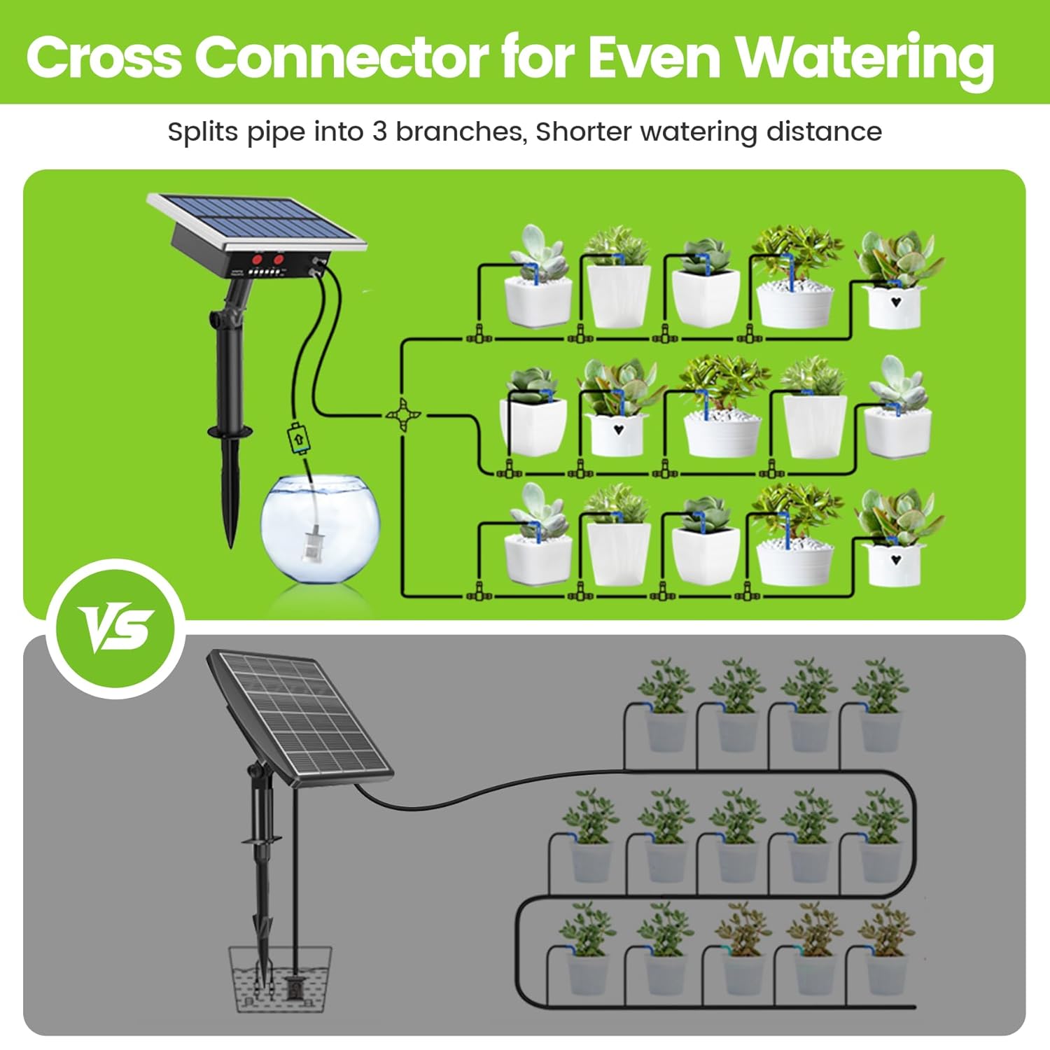 Rainpoint Irrigazione Automatica Solare Antisifone 1200 mAh - immagine 4