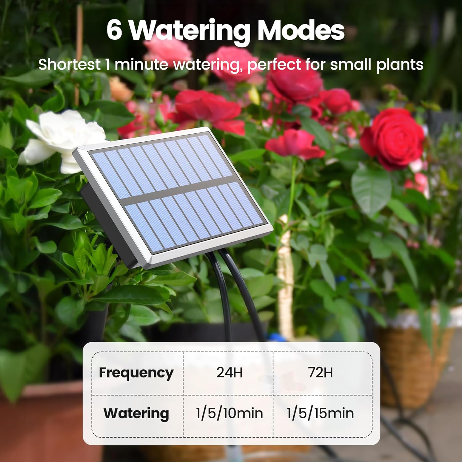 Rainpoint Irrigazione Automatica Solare Antisifone 1200 mAh - immagine 6