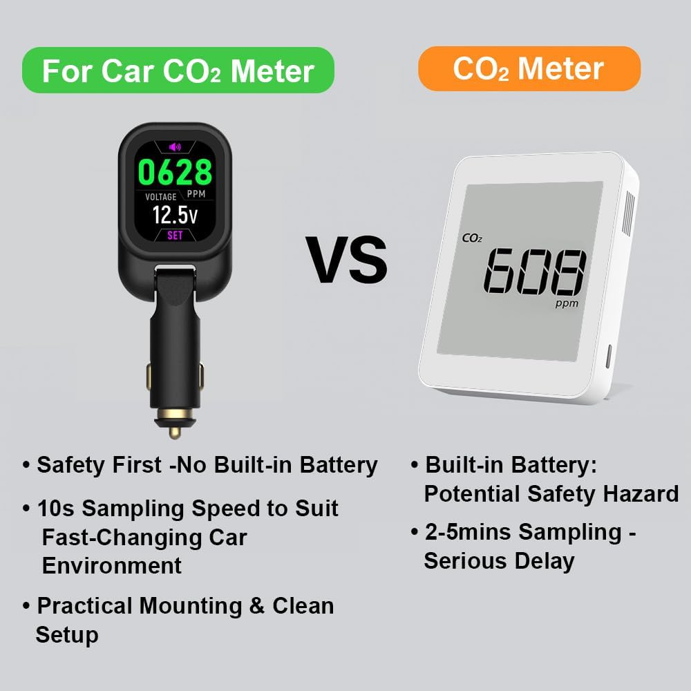 Monitor CO2 per Auto Ricaricabile a Prato - immagine 4