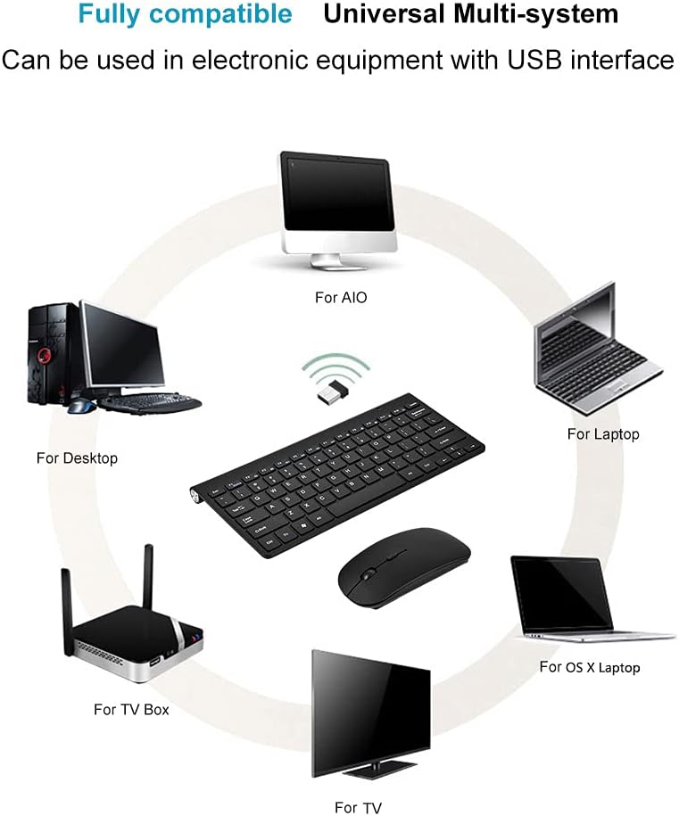 Kit Tastiera e Mouse Wireless 2.4GHz USB - immagine 2