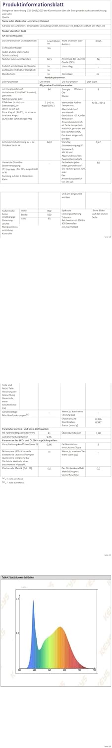 Diossad Plafoniera LED Soffitto Moderna Dimmerabile - immagine 8