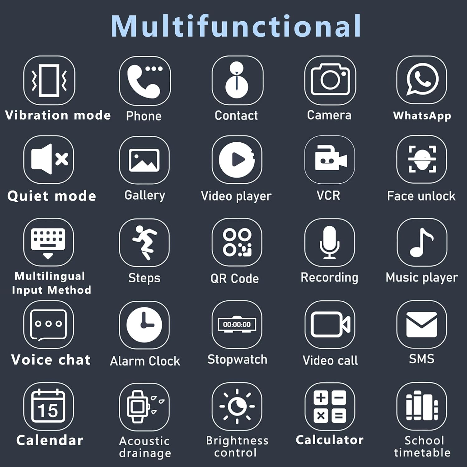 DDIOYIUR Smartwatch Bambini GPS 4G con WiFi - immagine 5