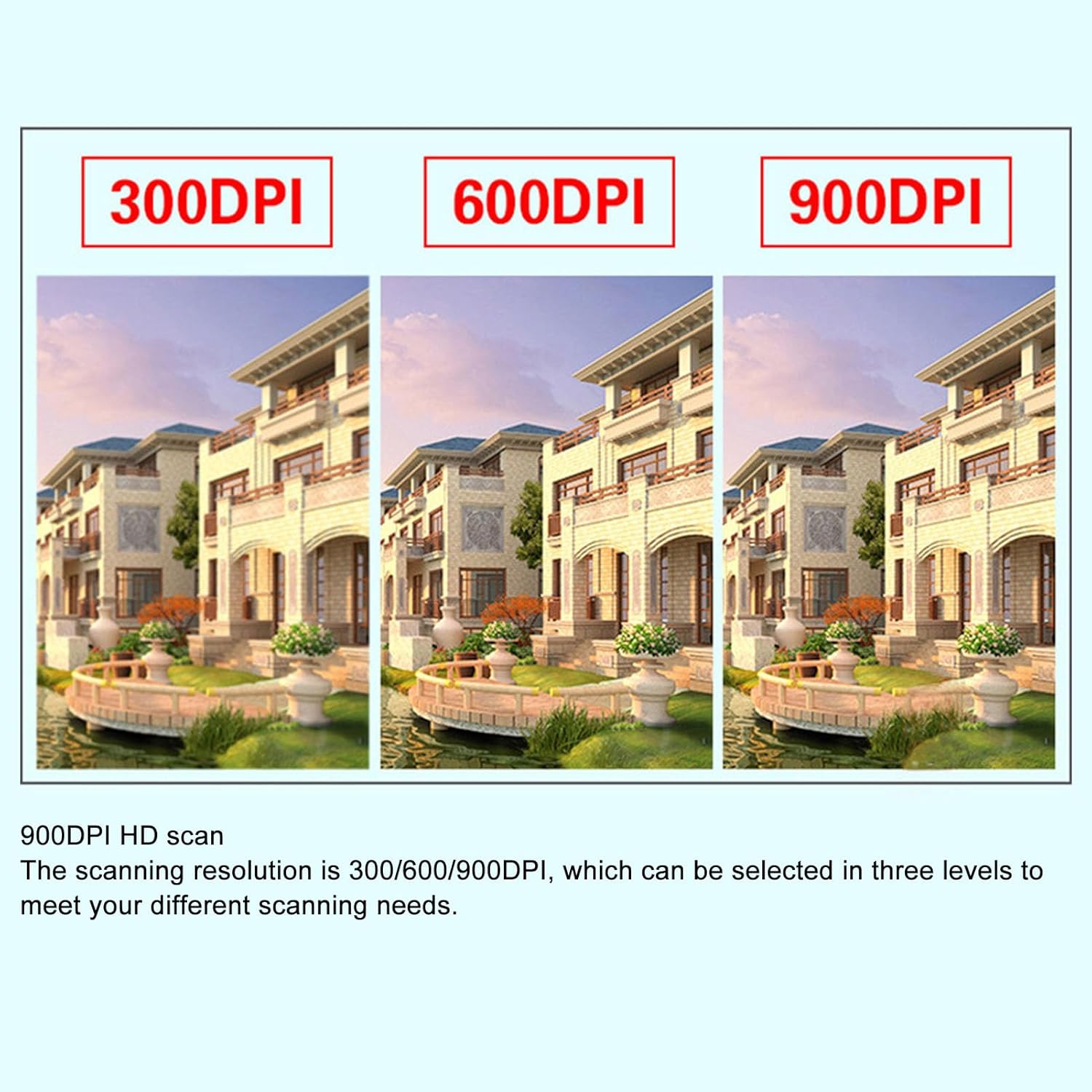 Scanner per Documenti Portatile USB HD 900 DPI - immagine 4