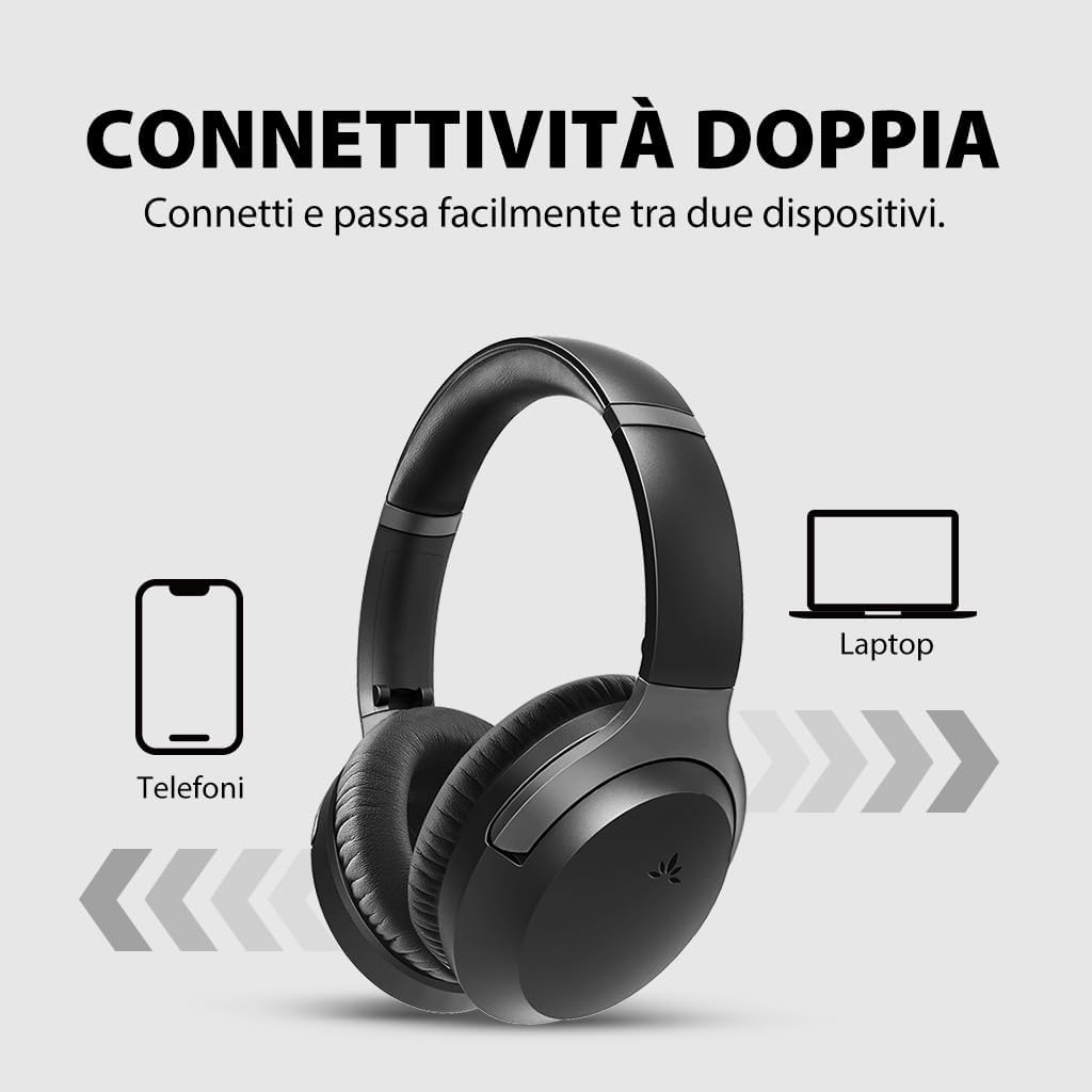 Avantalk Aria Pro 3 - Cuffie Bluetooth con Microfono Antirumore - immagine 3