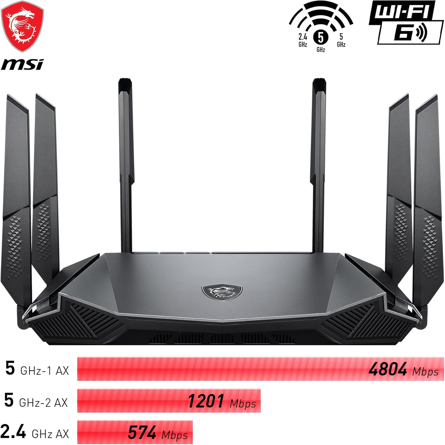 Msi RadiX AX6600 WiFi 6 Tri-Band Gaming Router - immagine 3