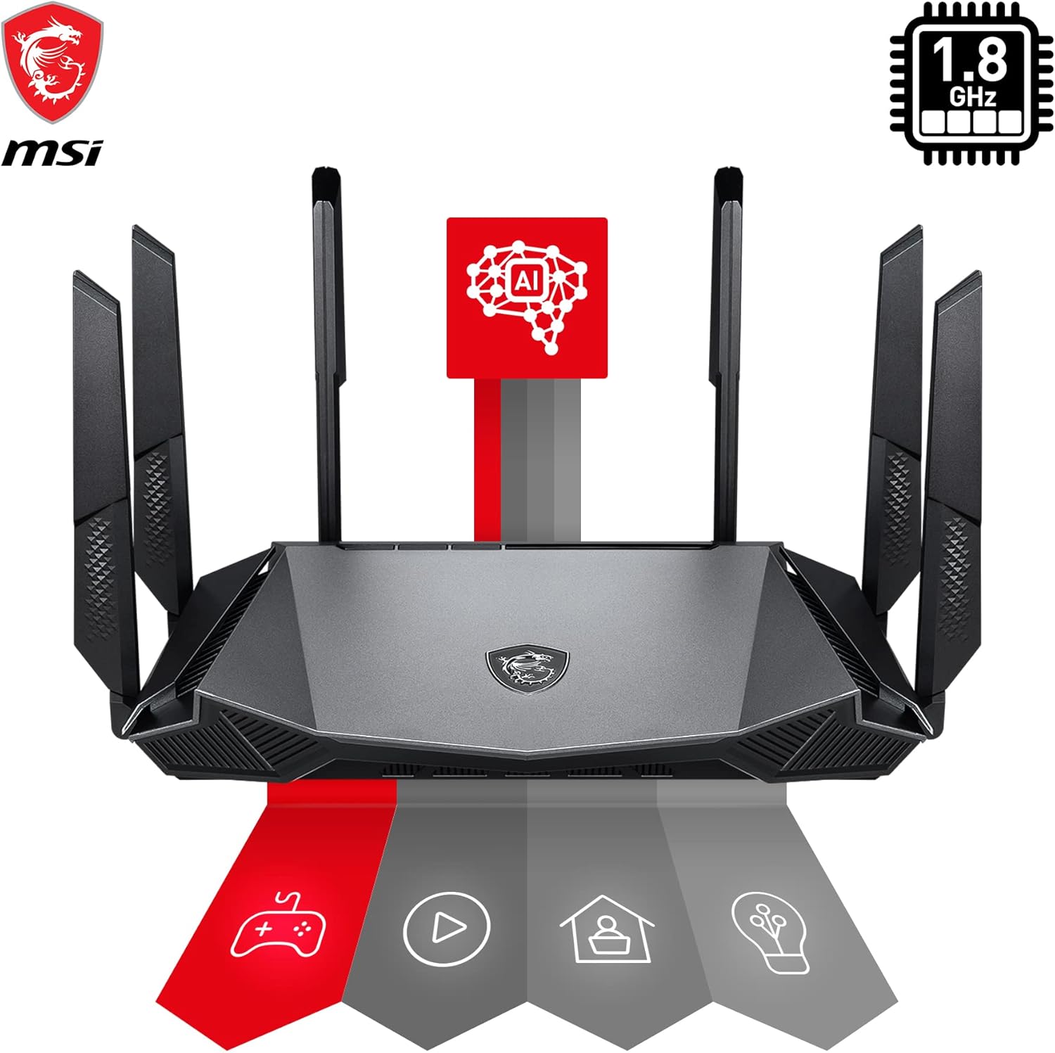 Msi RadiX AX6600 WiFi 6 Tri-Band Gaming Router - immagine 8