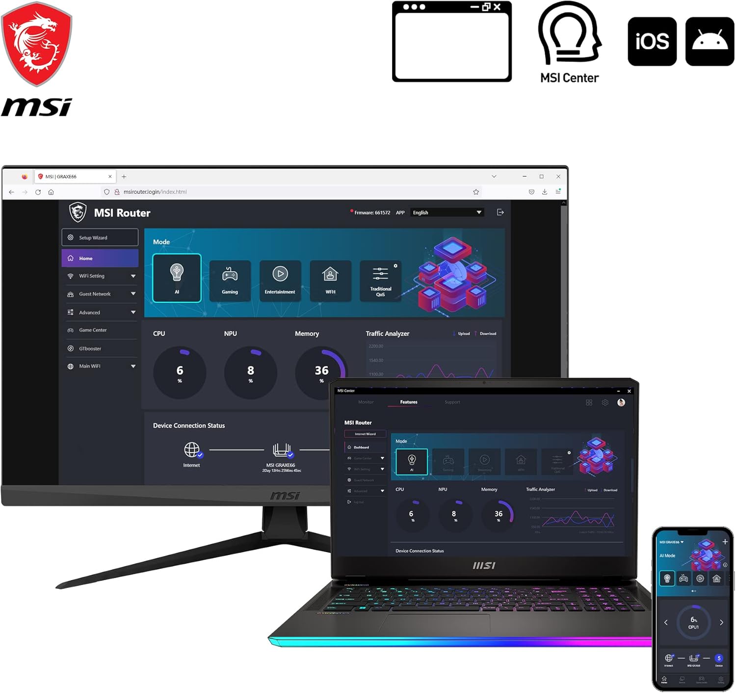 Msi RadiX AX6600 WiFi 6 Tri-Band Gaming Router - immagine 9