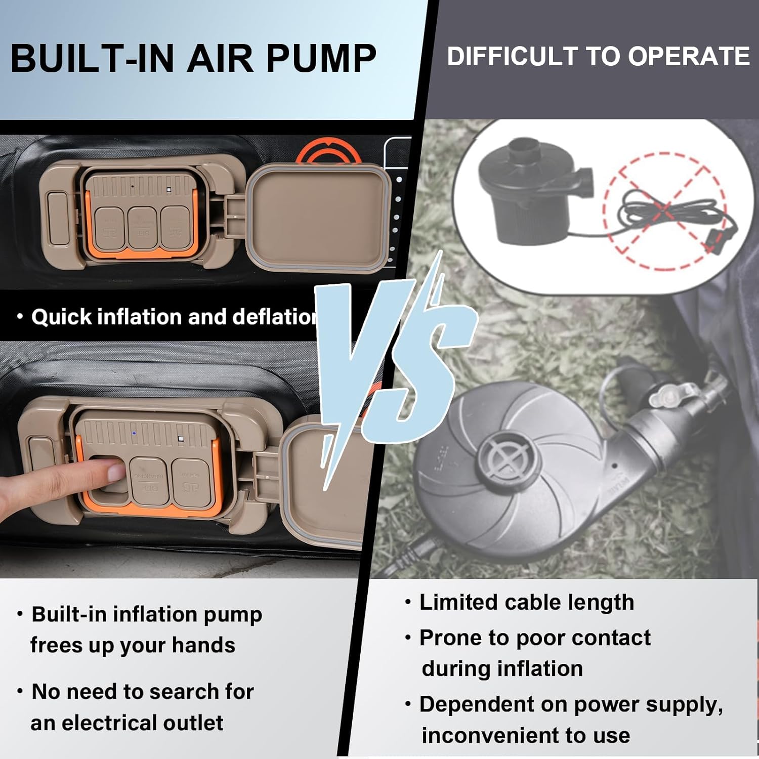 Coverado Materasso ad Aria SUV - Letto Gonfiabile - immagine 6