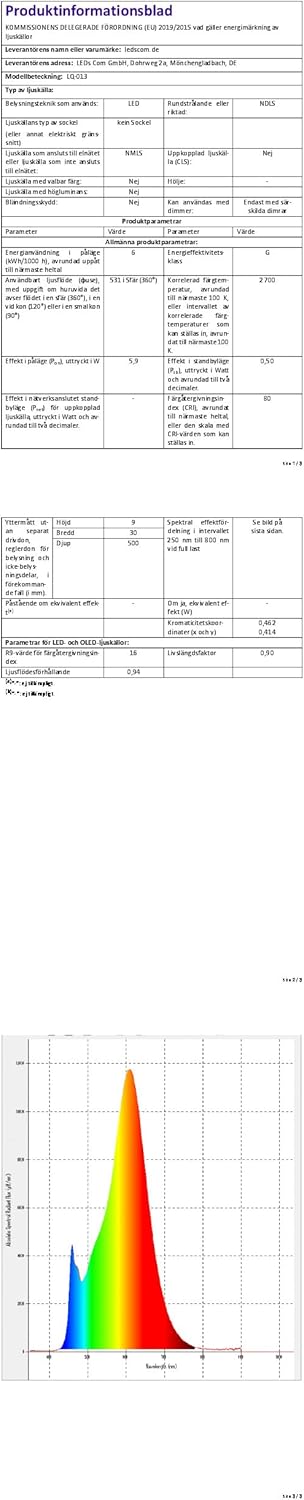 Parlat Apparecchio d'Illuminazione SIRIS Piatto (2 pezzi) - immagine 17