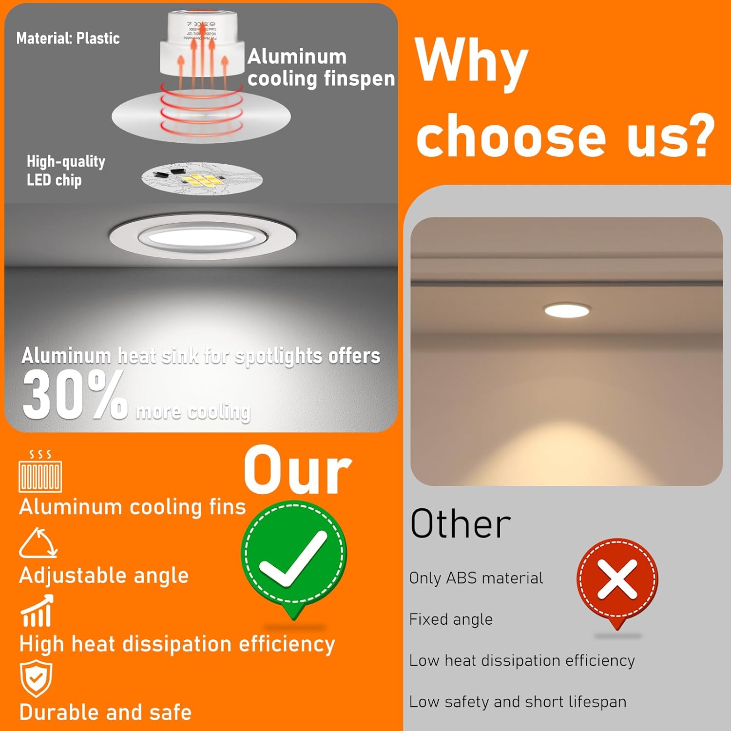 Faretti LED Soffitto Incasso 4W 6000K (Set di 12) - immagine 3