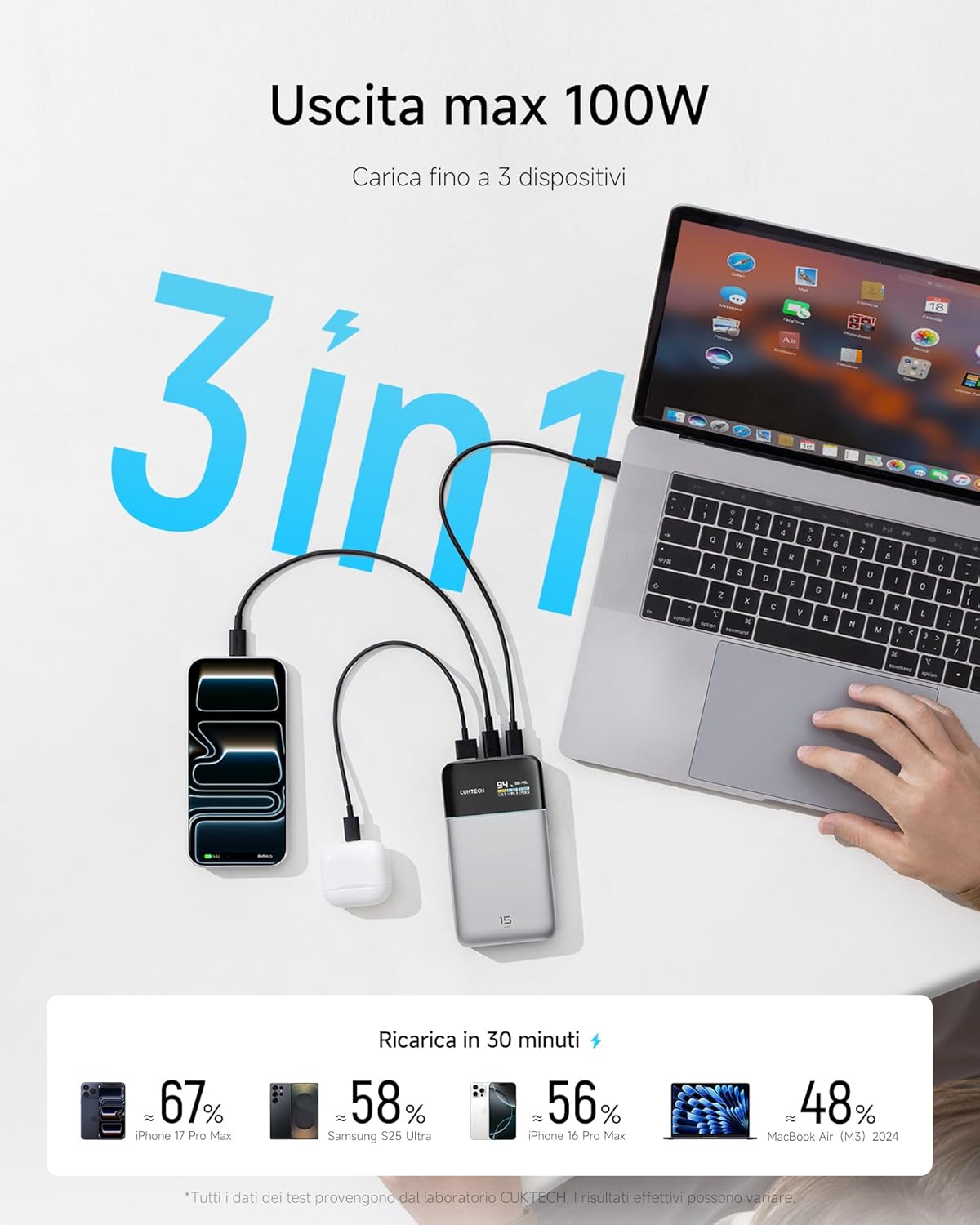 Cuktech Power Bank 15000mAh 100W Max 3 Porte - immagine 2