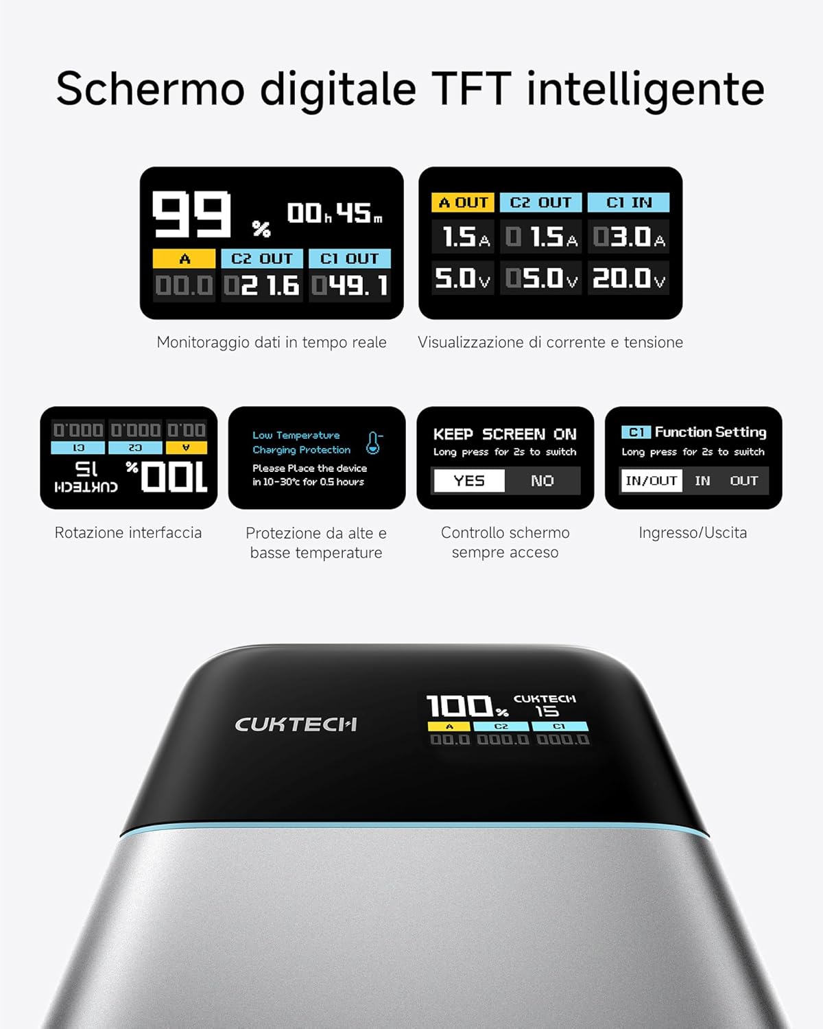 Cuktech Power Bank 15000mAh 100W Max 3 Porte - immagine 7