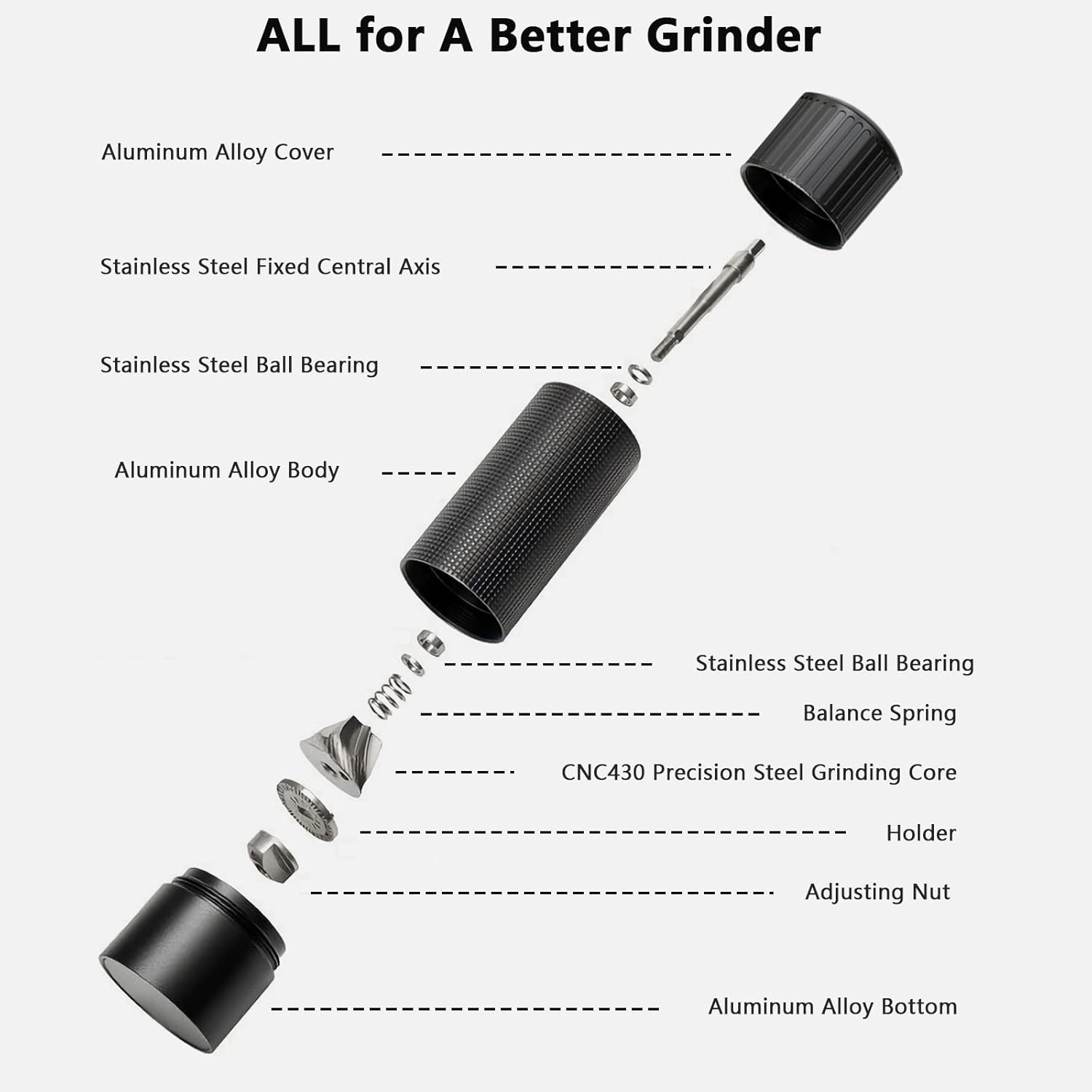 Luvan Macinapepe Manuale Professionale in Alluminio - immagine 6