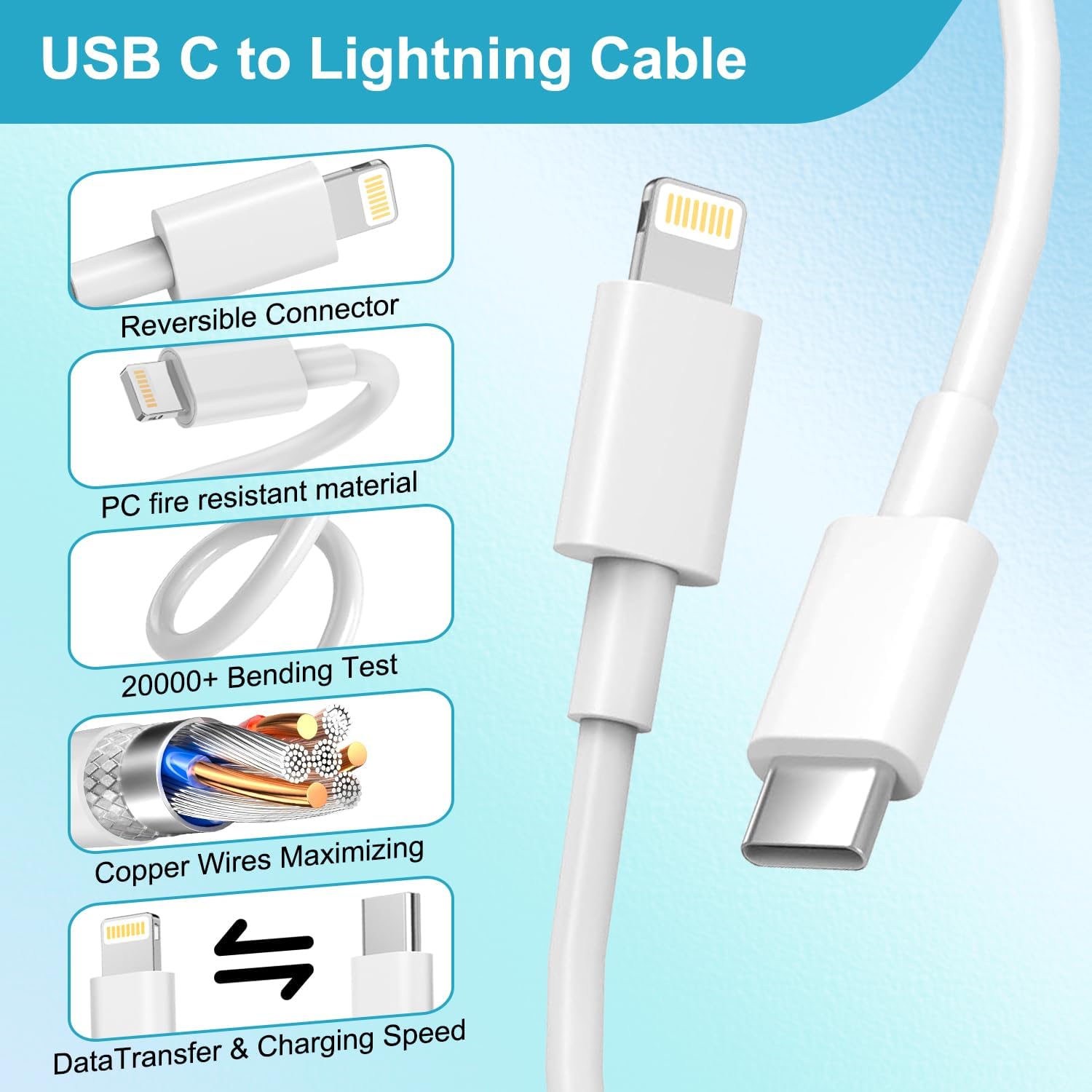 Caricatore iPhone Originale Apple MFi 25W con Cavo 2M - immagine 2