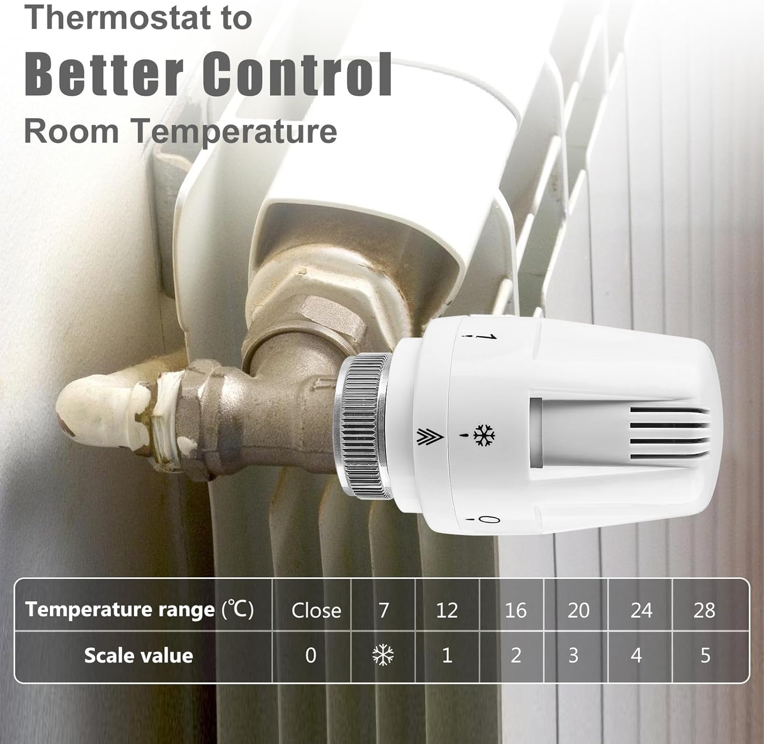 Byzesty Valvole Termostatiche per Termosifoni (4 pz) - immagine 3