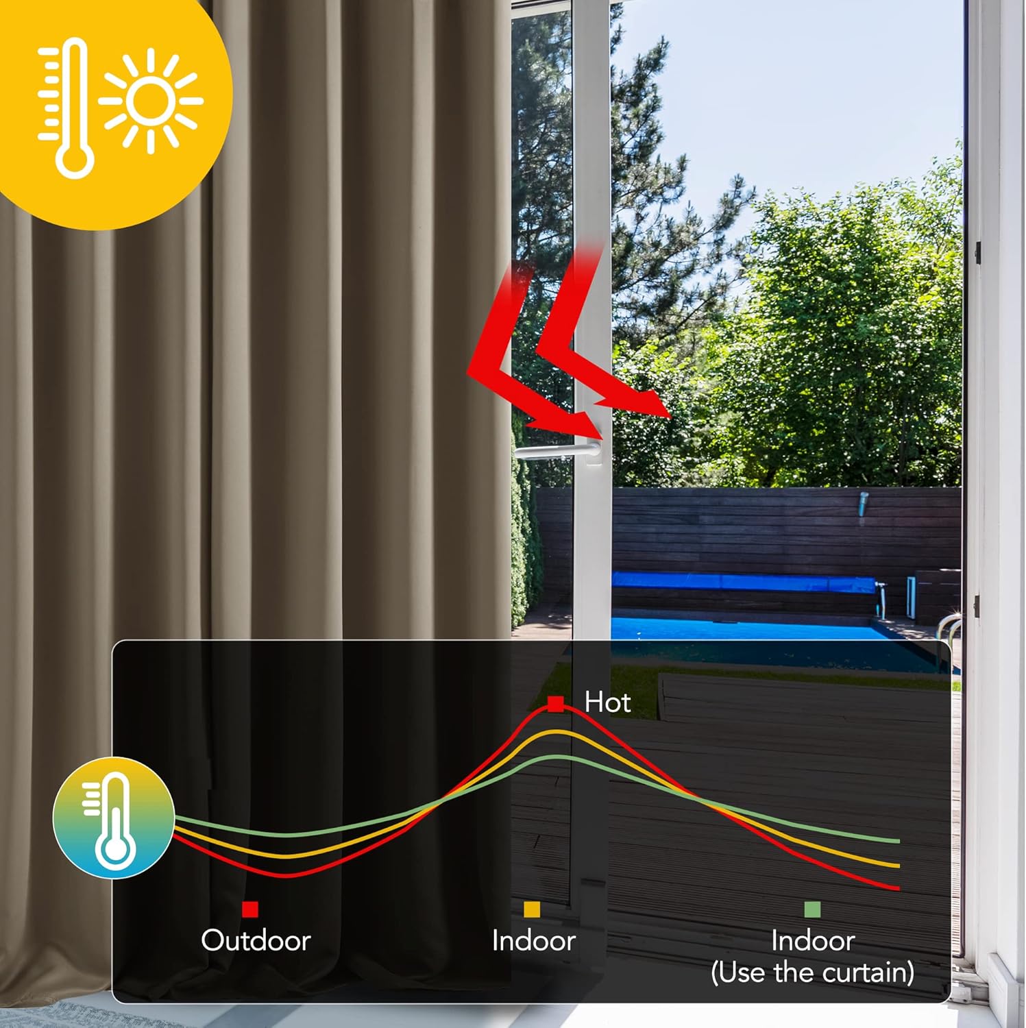 Deconovo Tende Oscuranti Termiche 107x160 CM, Cachi - immagine 4