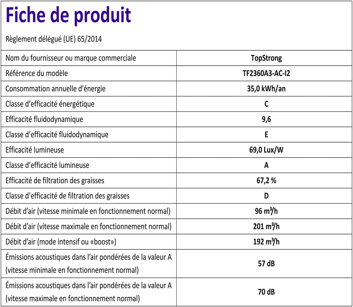 Cappa Aspirante 60 cm Sottopiano in Acciaio Inox - immagine 10