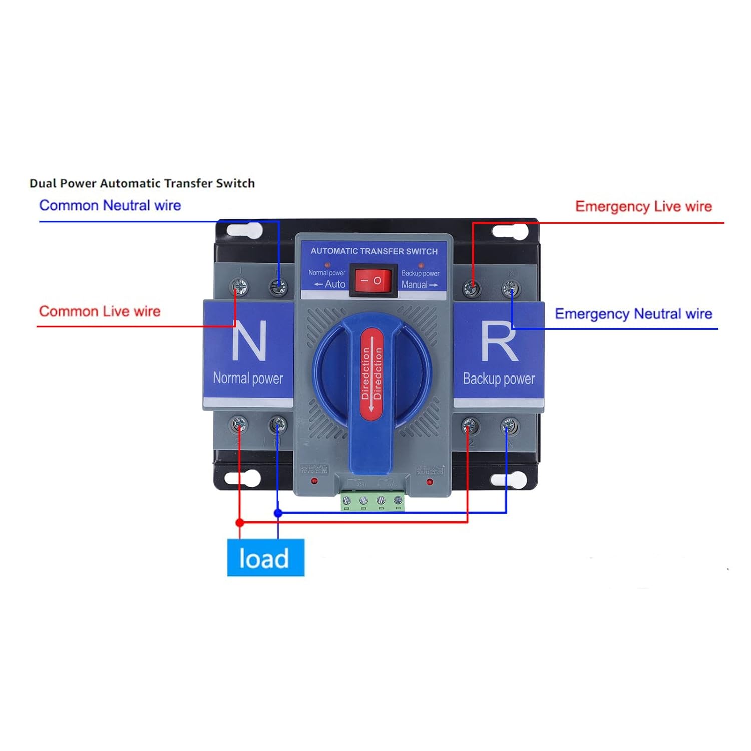 Interruttore di Trasferimento Automatico a Doppia Alimentazione - immagine 3