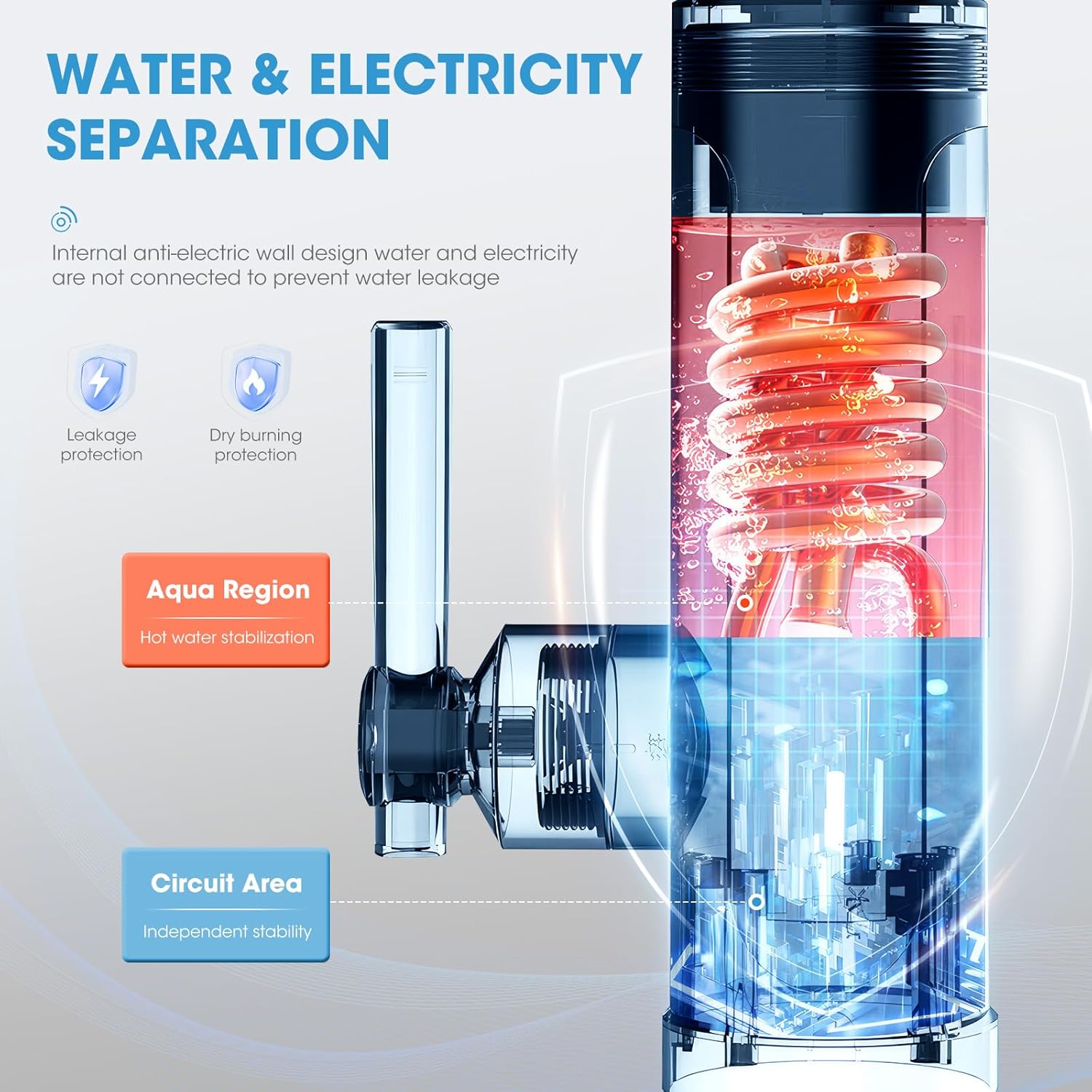 Rubinetto Acqua Calda Istantanea 3000W con Display LED - immagine 4