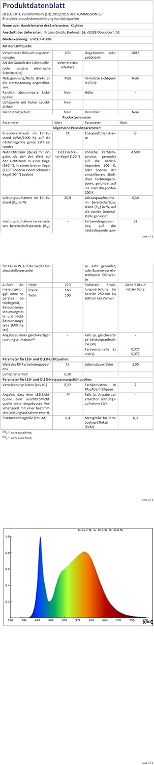 Klighten Applique LED Esterno/Interno 24W con Sensore - immagine 8