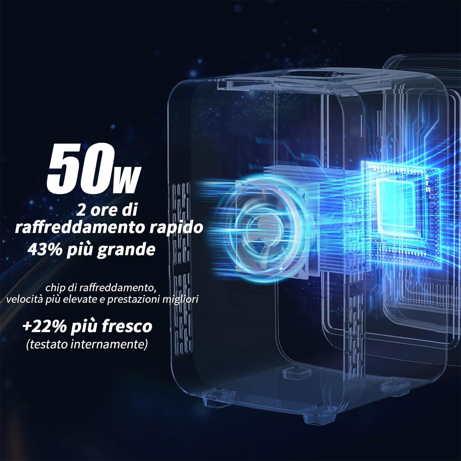 Yashe Mini Frigo da Camera 4L, Nero - immagine 5