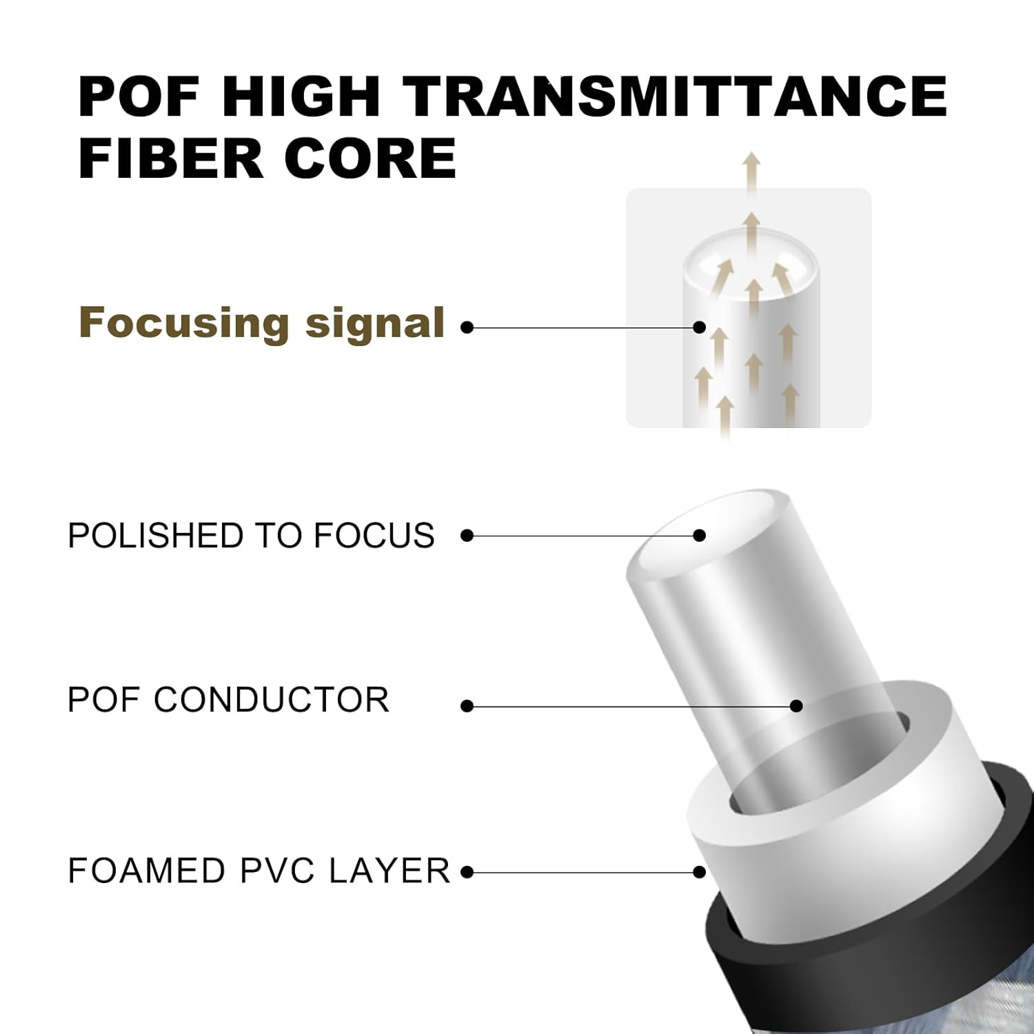 Impeto Cavo Ottico Audio Digitale TOSLINK 3 Metri - immagine 2
