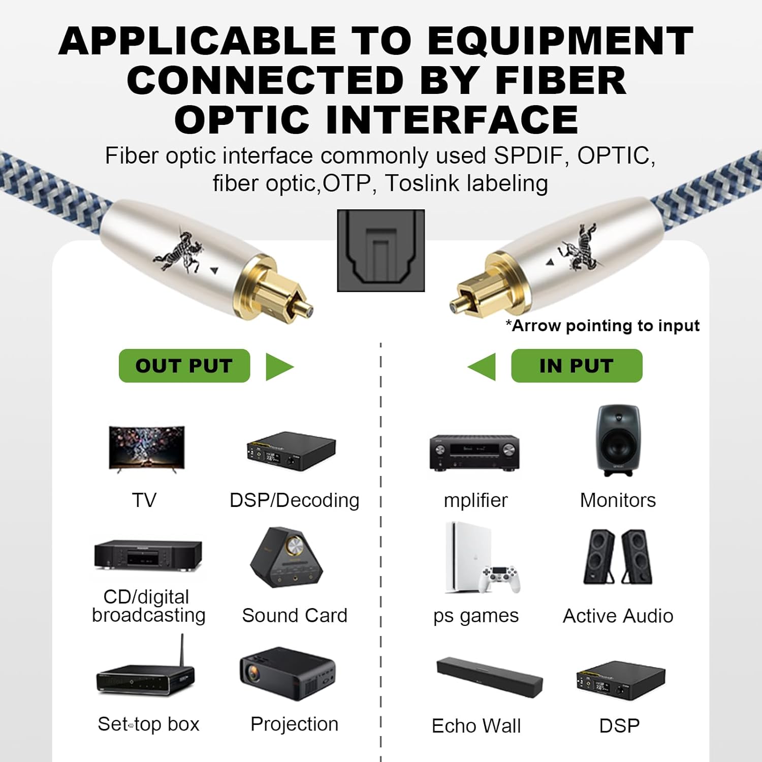 Impeto Cavo Ottico Audio Digitale TOSLINK 3 Metri - immagine 5