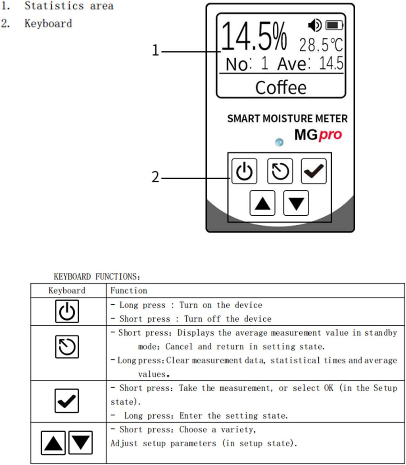 Tester per Cereali Portatile con Display LCD - immagine 5