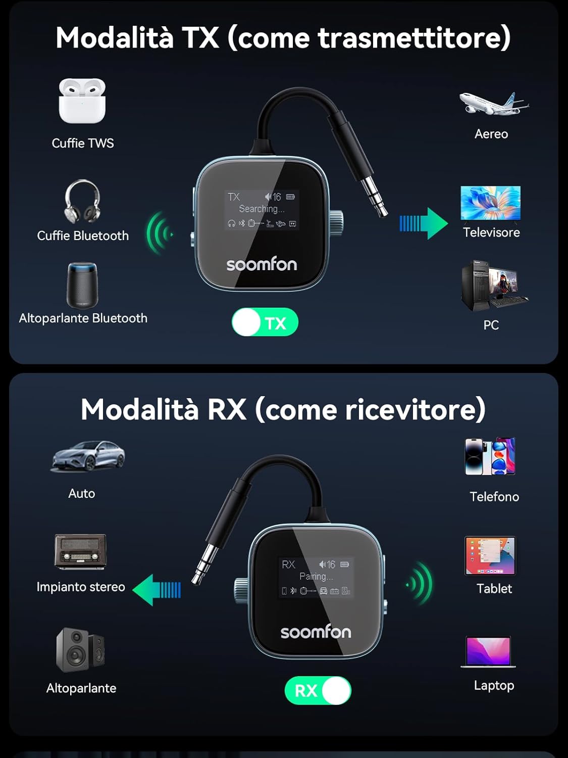 Soomfon 2 in 1 Trasmettitore e Ricevitore Bluetooth 5.3 - immagine 6