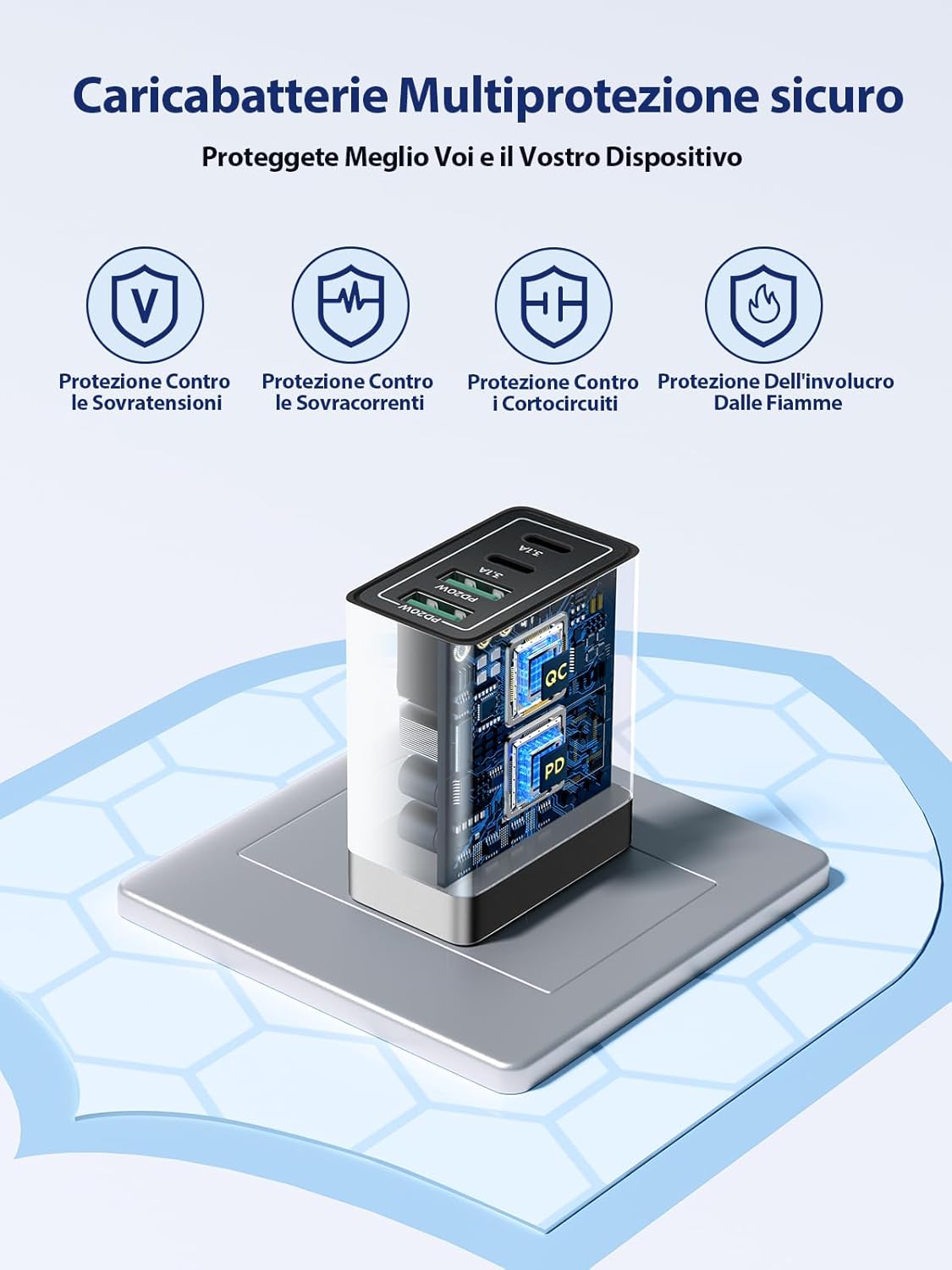 Caricatore USB C Rapido 40W 4 Porte - immagine 4