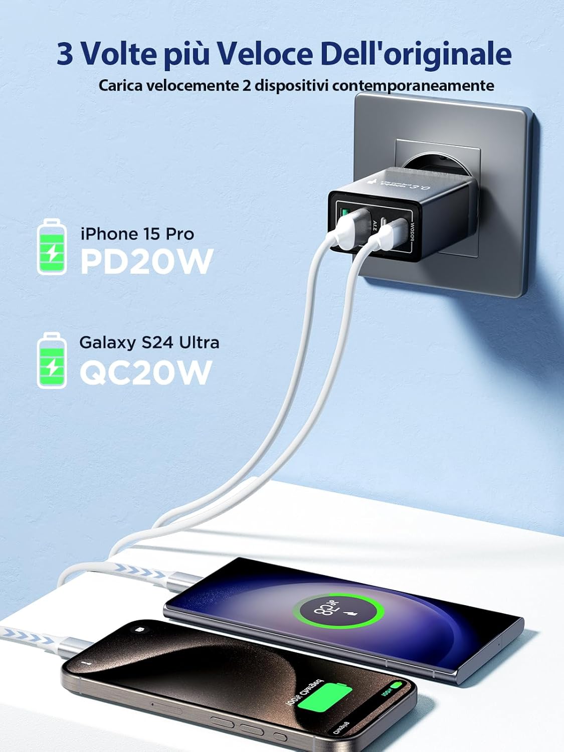 Caricatore USB C Rapido 40W 4 Porte - immagine 5