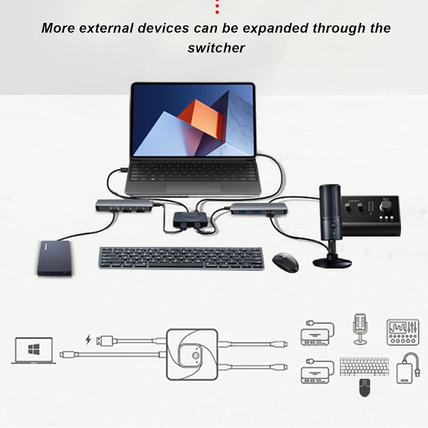 KVM USB-C 2 in 1 Out Bidirezionale 8K - immagine 7