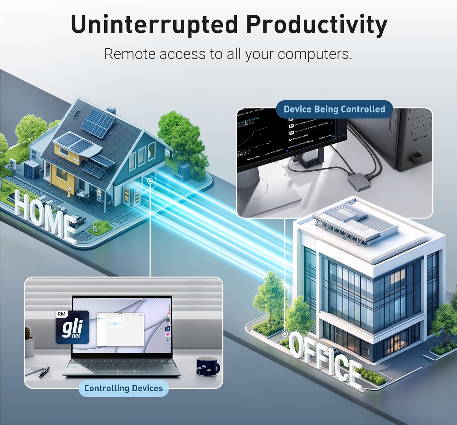 Gl.inet Comet (GL-RM1) Controllo KVM Remoto Internet - immagine 6