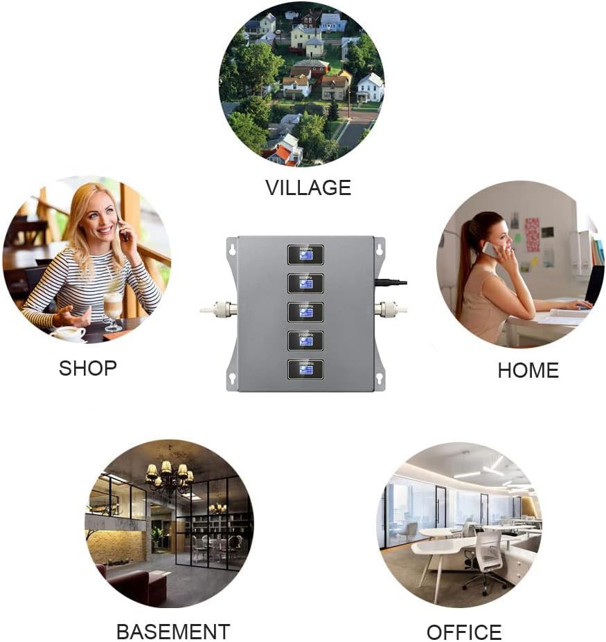 Amplificatore Segnale Cellulare 4G 5G 5 Bande - immagine 2