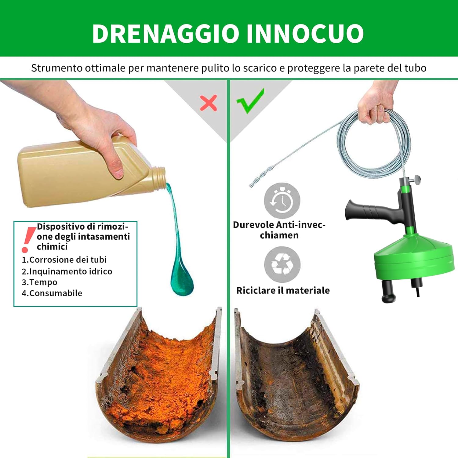 BACOENG Sonda Sturatubi Professionale 15M, Verde - immagine 5