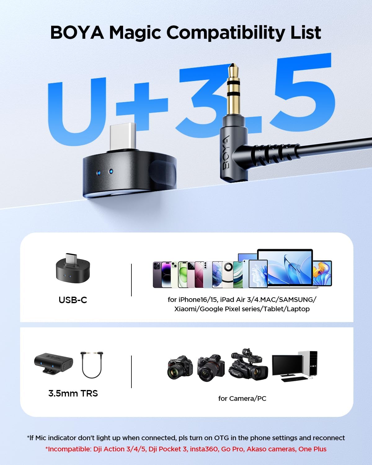 Boya Magic 4 in 1 Mini Microfono Wireless (2TX+2RX) - immagine 7