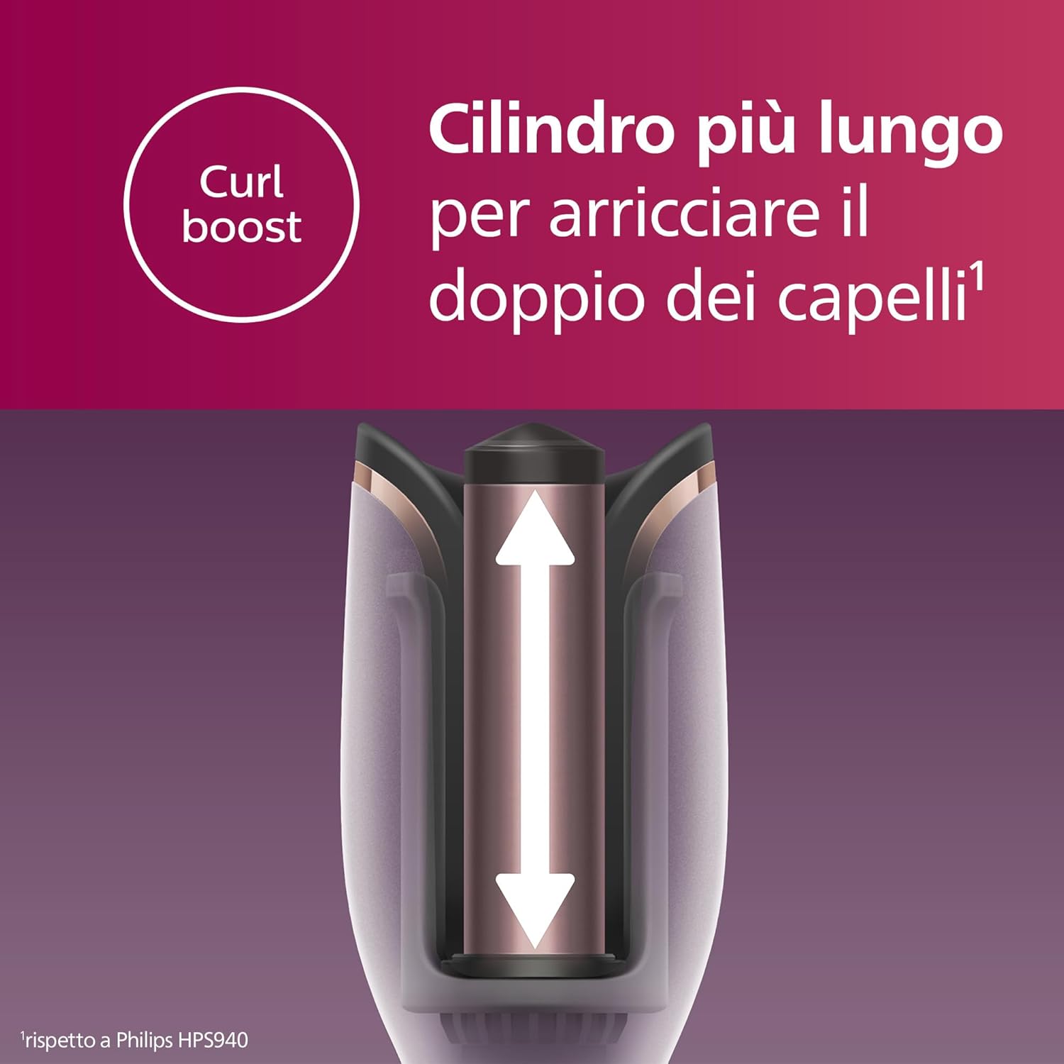 Philips Auto Curler Serie 8000 Arricciacapelli, Bianco - immagine 4