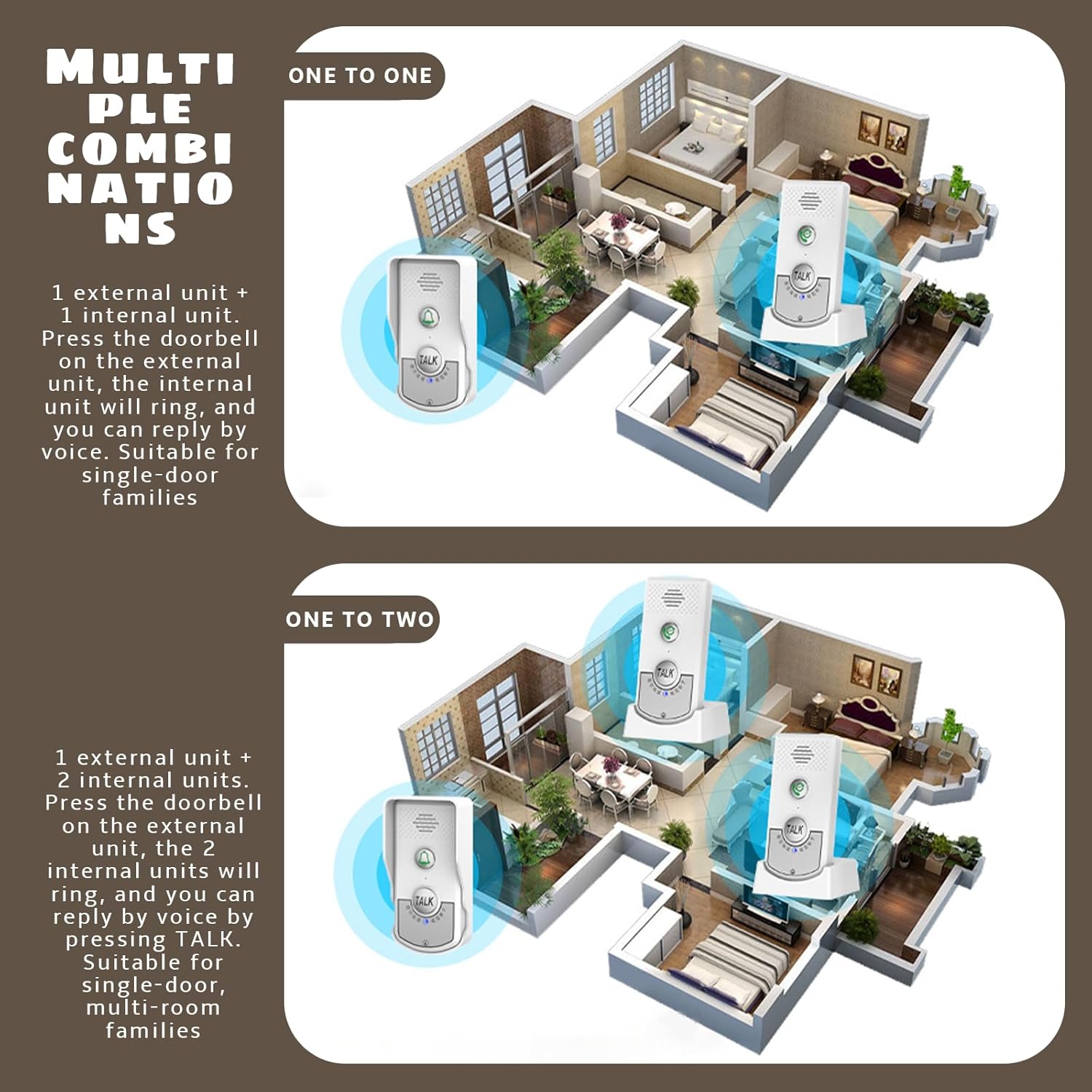 Citofono Vocale a 2 Vie Wireless, Nero - immagine 5