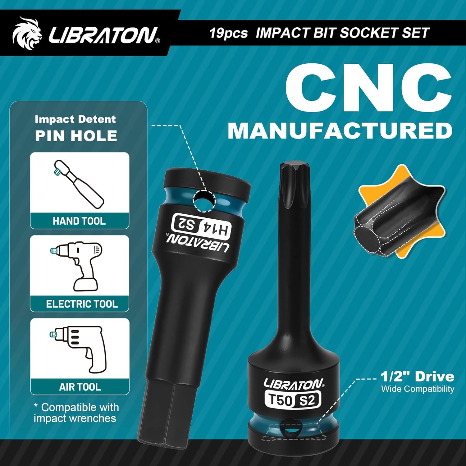 Libraton Set 19 Bussole a Impatto Esagonali e Torx 1/2" - immagine 4