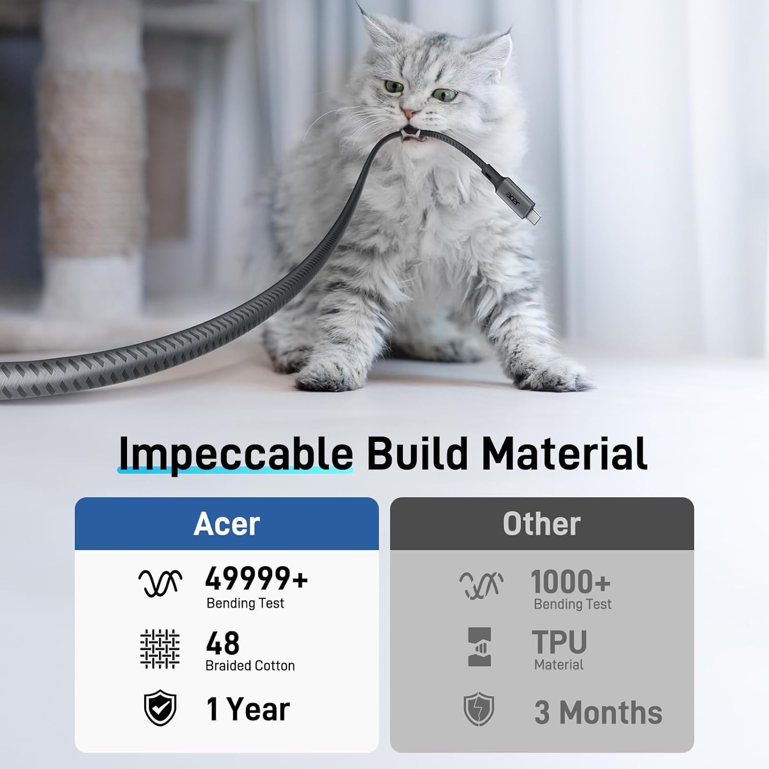 Acer Cavo USB C a HDMI 4K@60Hz 2M - immagine 5