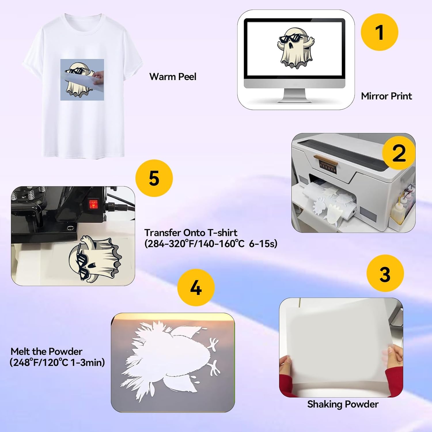 Rotolo Pellicola di Trasferimento DTF 33cm x 100m - immagine 4