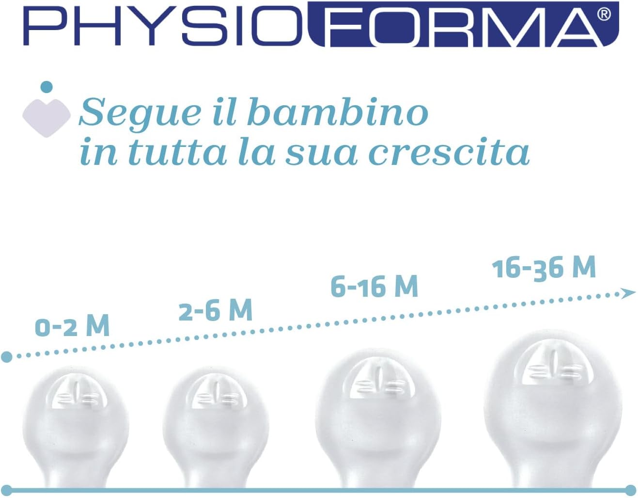 Chicco Physioforma Ciuccio Silicone 16-36 Mesi, 4 Pezzi - immagine 3