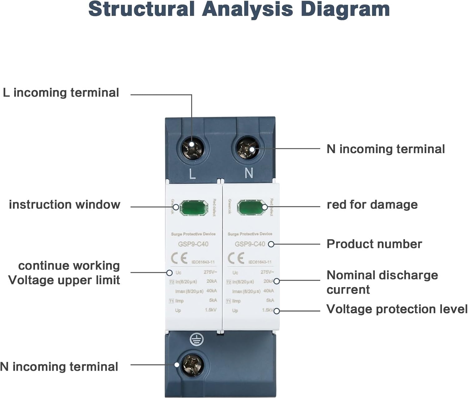 DEWIN Scaricatore di Sovratensione 2P 40KA AC 275V - immagine 6