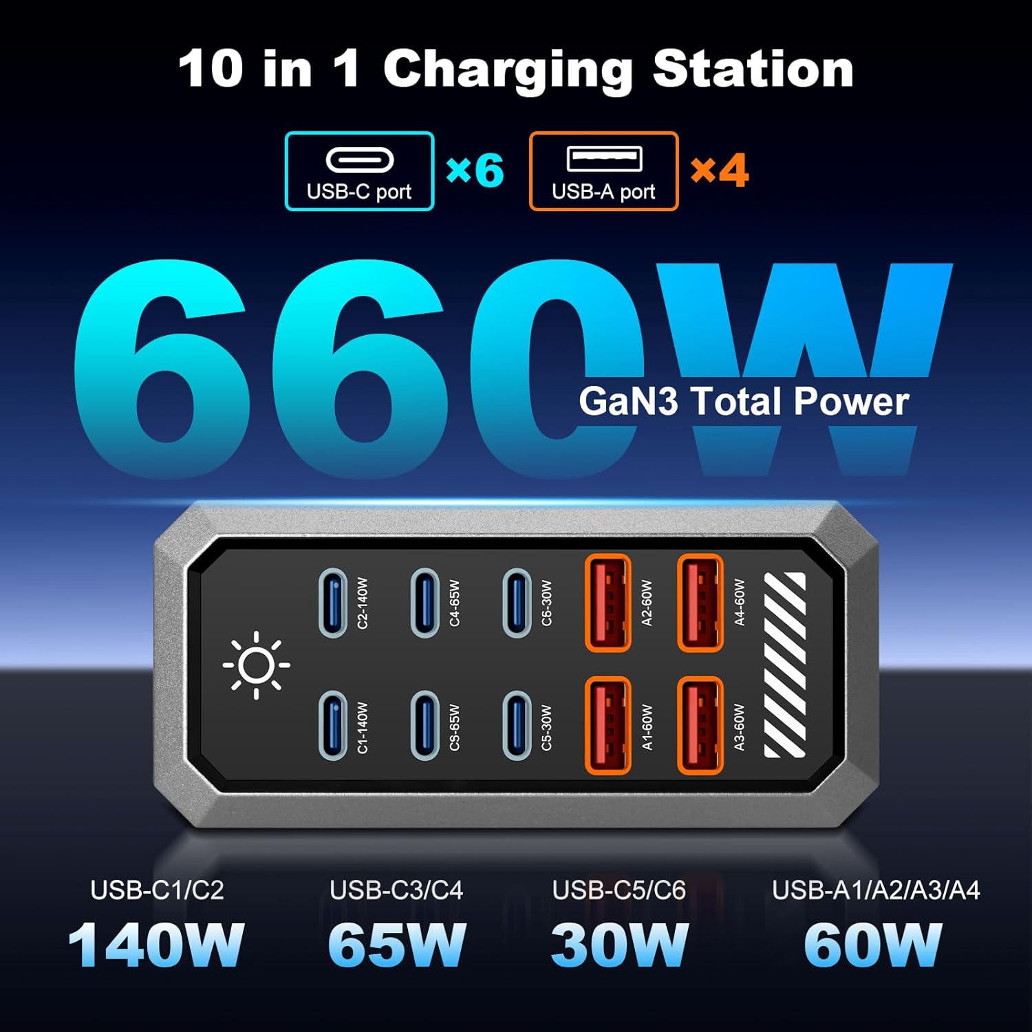 Caricatore USB C 10 in 1 GaN 660W Multiplo - immagine 2
